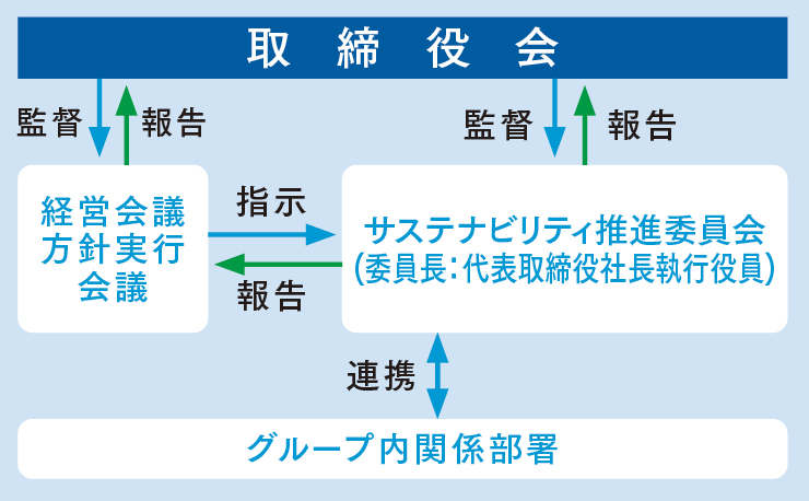 取締役会_画像